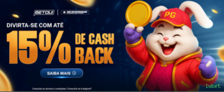 Benefícios da Conta lwbet